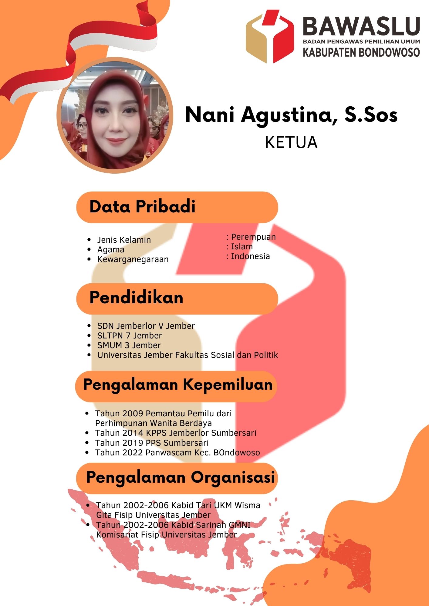 Nani Agustina