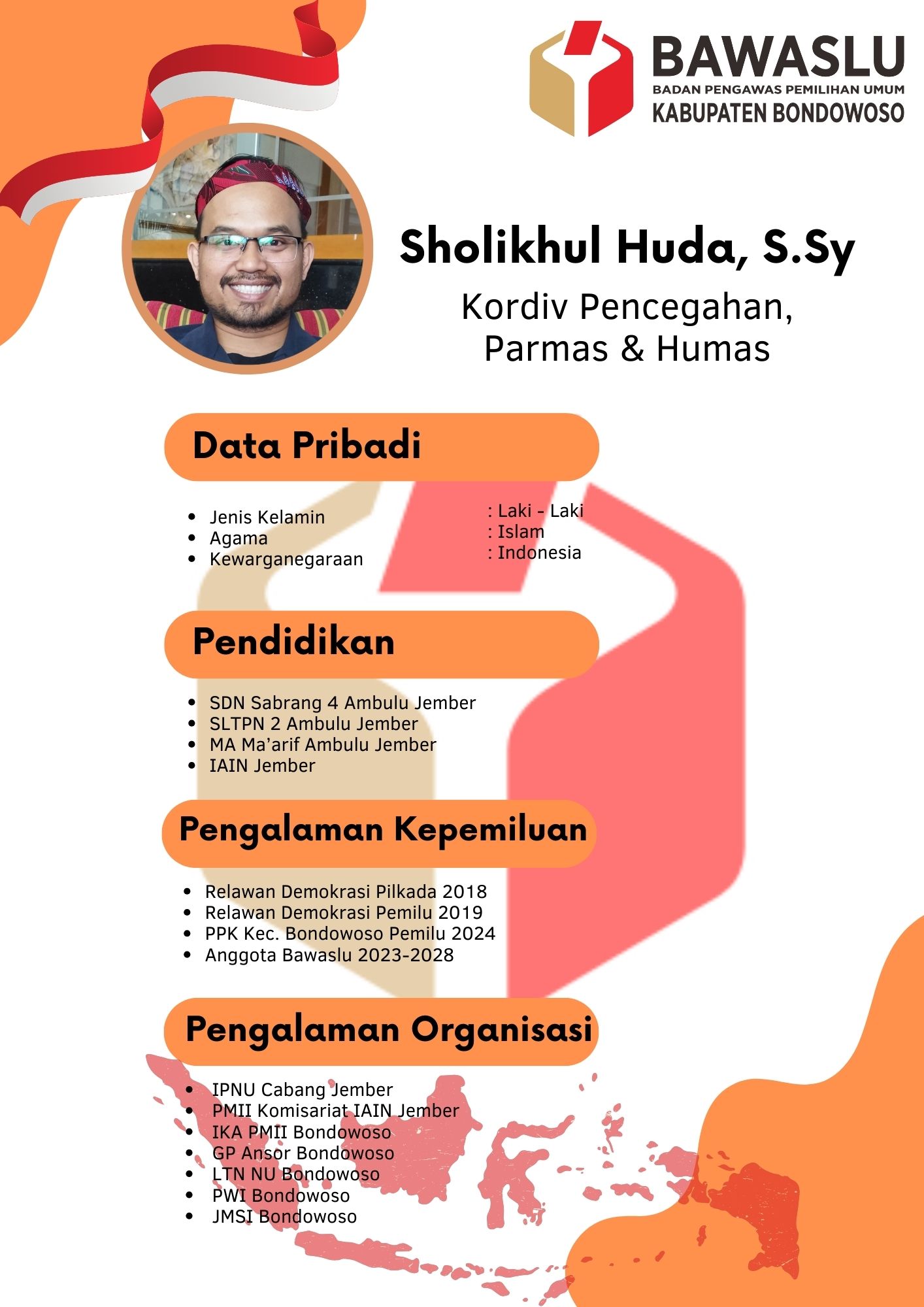 Sholikhul Huda