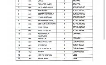 Pengumuman
